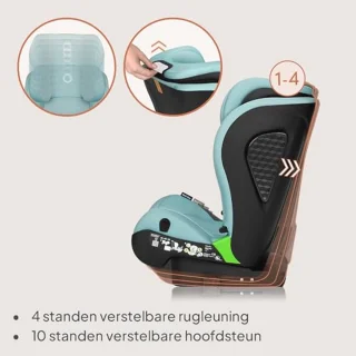 Autostoel Groep 2/3 100-150 cm