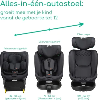 Autostoel i-Size (0-12 jaar)