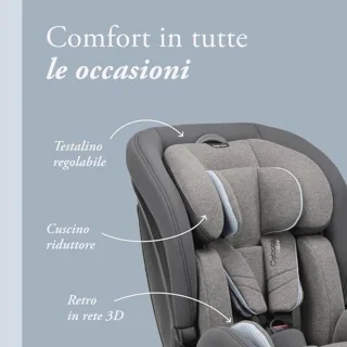 Autostoel I-Size 1-12 jaar