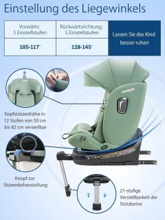 Autostoel i-Size 40-150 cm