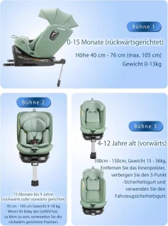 Autostoel i-Size 40-150 cm