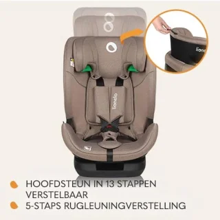 Autostoel i-Size 76-150 cm