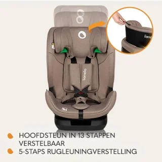 Autostoel i-Size 76-150 cm