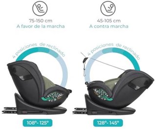 Wat vinden we minder goed