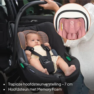 Autostoel i‑Size met ISOFIX-basis (40-87 cm)