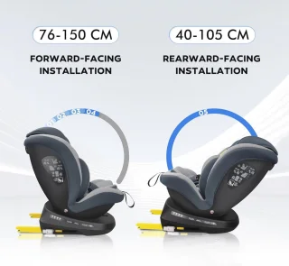 Autostoel ISOFIX