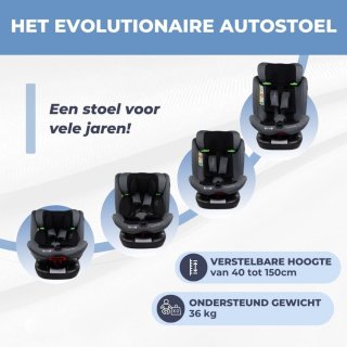 Wat vinden we minder goed