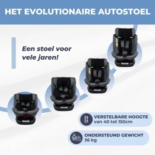 Autostoel Kinderzitje Zitverhoger Zwart