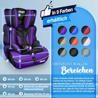 Autostoel voor kinderen 9–36 kg (Groep 1/2/3)
