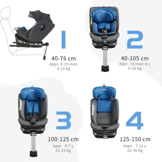 Autostoeltje i-Size
