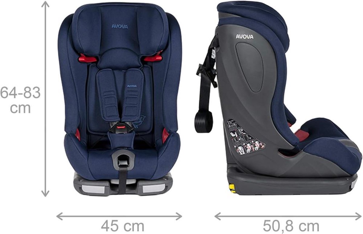 AVOVA SPERLING FIX I SIZE autostoeltje Atlantic Blue groep 1-2-3