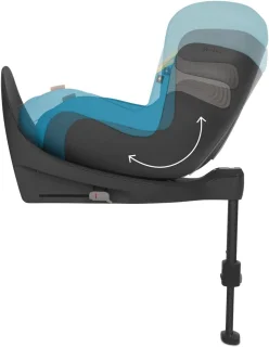 Baby-autostoel strandblauw