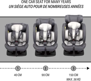 Baninni Nora Autostoel i-Size 0-36 kg Grijs