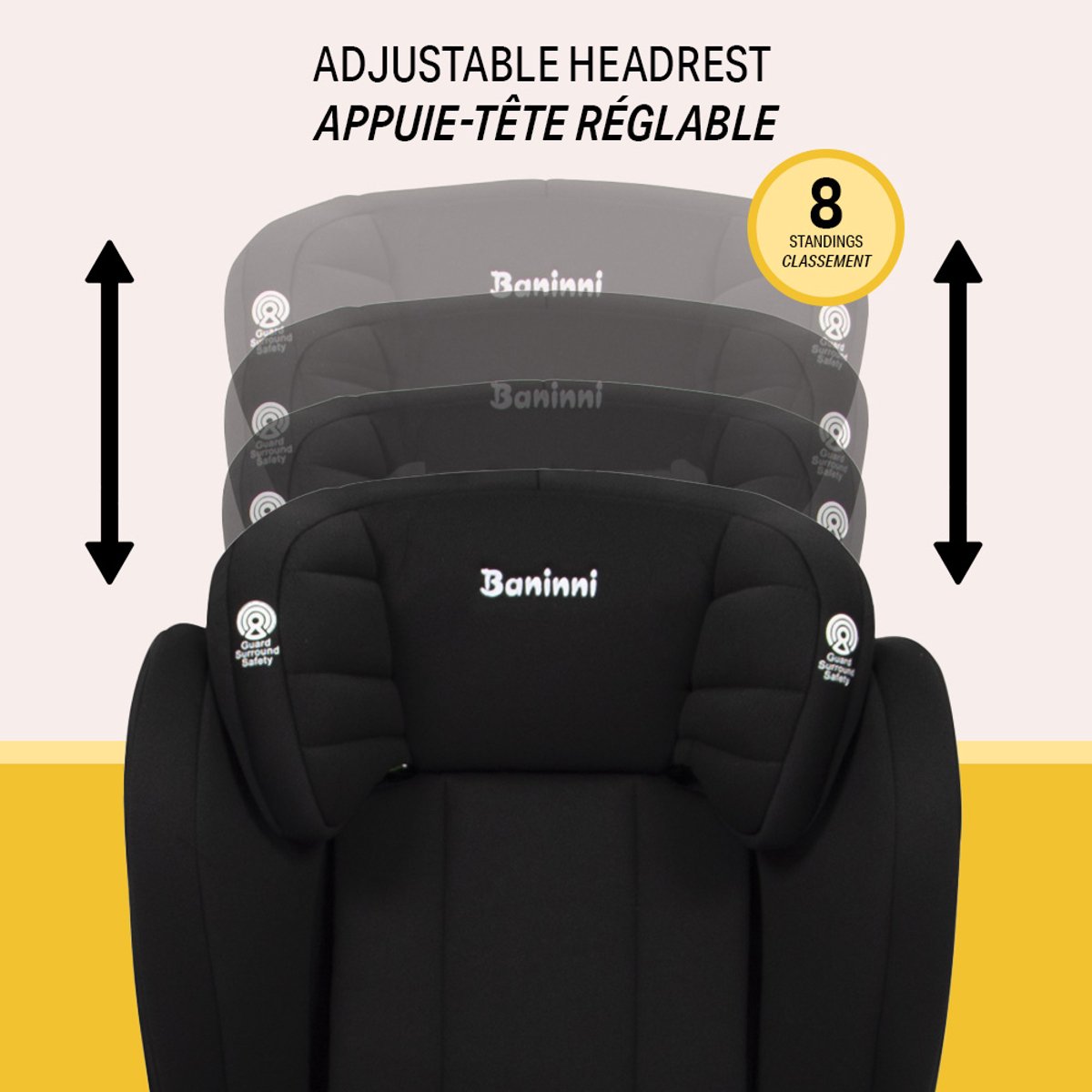 Baninni Zola Autostoel i-Size 15-36kg Zwart