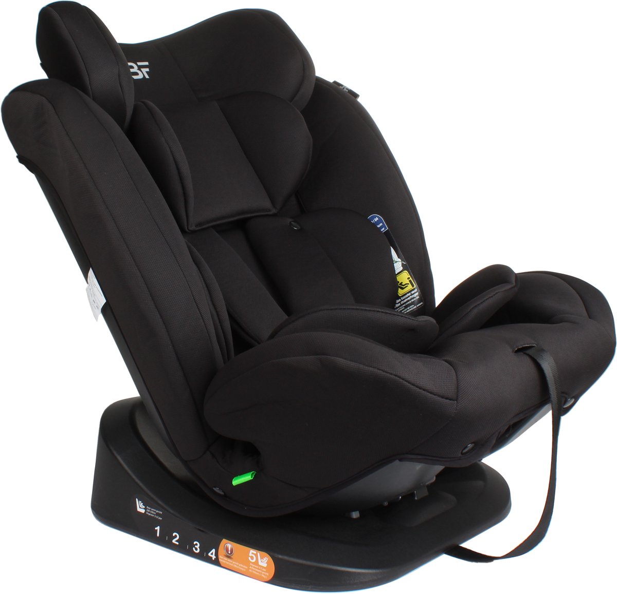 Wat vinden we minder goed