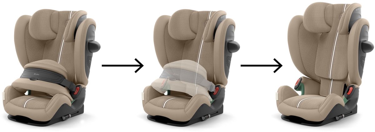 Cybex Pallas G2 Autostoel Almond Beige