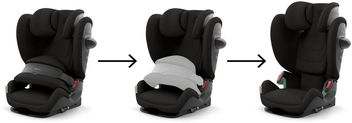Cybex Pallas G2 Autostoeltje Magic Black