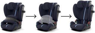 Wat vinden we goed aan de Cybex Pallas G3 Autostoel Ocean Blue