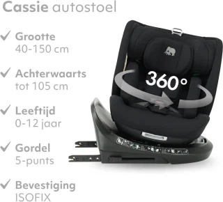 Wat vinden we goed aan de Deryan Cassie Luxe I-Size Autostoel
