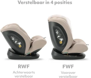 Wat vinden we minder goed