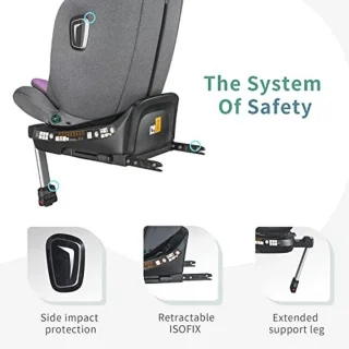 Draaibaar autostoeltje ISOFIX 40-150 cm