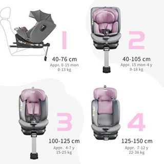 Draaibaar autostoeltje ISOFIX 40-150 cm