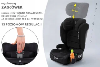 ELENA Booster autostoel