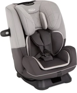 Graco SlimFit R129 autostoel