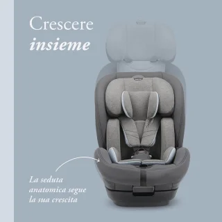 i-Size autostoel 1-12 jaar