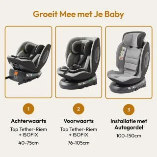 i-Size Autostoel 40-150 cm 0-12 jaar Lichtgrijs