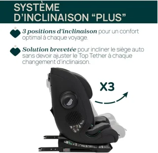 I-Size autostoel Isofix 76–150 cm