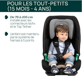 I-Size autostoel Isofix 76–150 cm