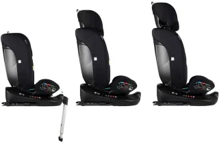 i-Size Autostoel ISOFIX