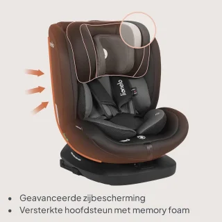 i-Size Kinderautostoel