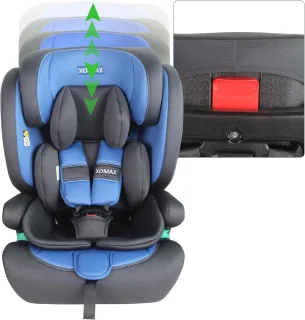 Isofix autostoel Groep 1/2/3 (9-36 kg)