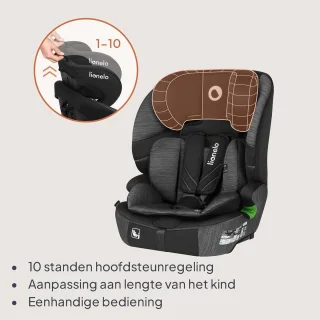 ISOFIX Kinderautostoel Groep 1/2/3 76-150 cm