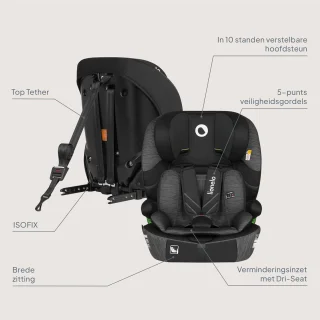 ISOFIX Kinderautostoel Groep 1/2/3 76-150 cm