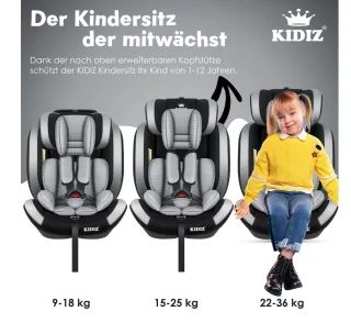KIDIZ Autostoel Driehoek Premium 9-36 kg