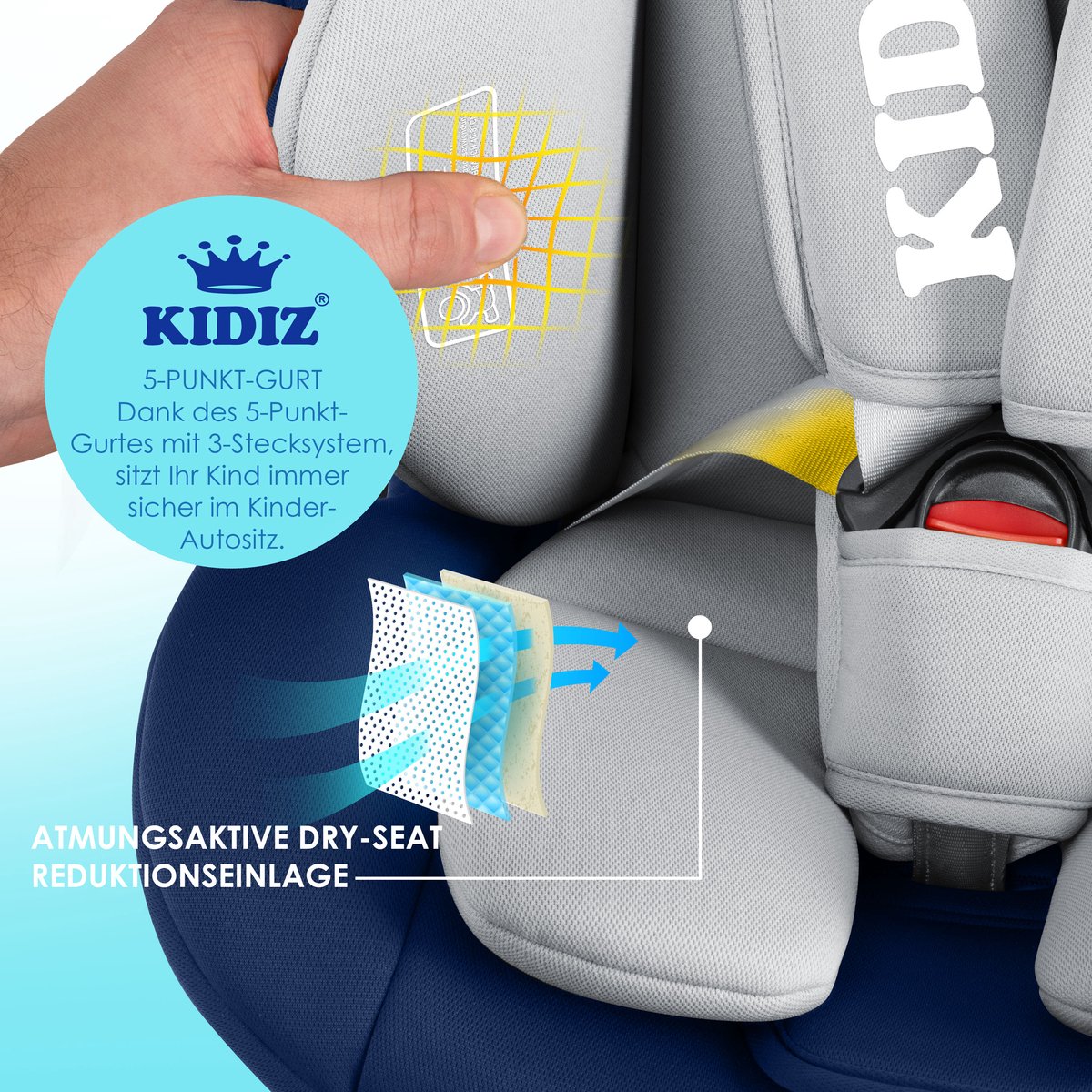KIDIZ Autostoeltje Isofix 360° 0-36 kg Marineblauw
