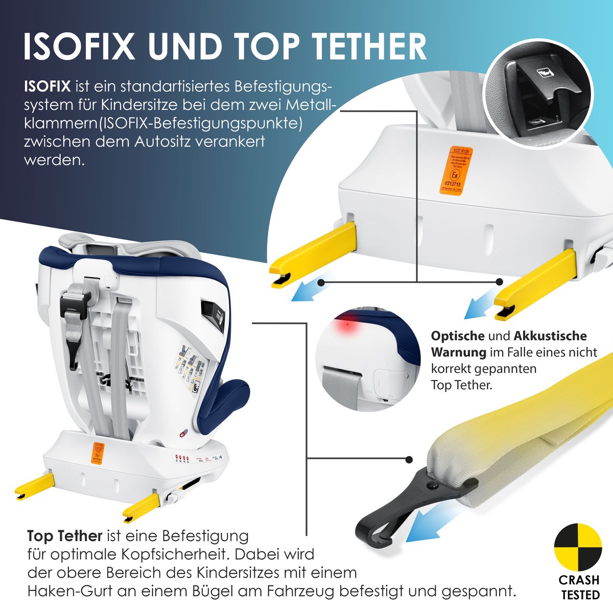 KIDIZ Autostoeltje Isofix 360° 0-36 kg Marineblauw