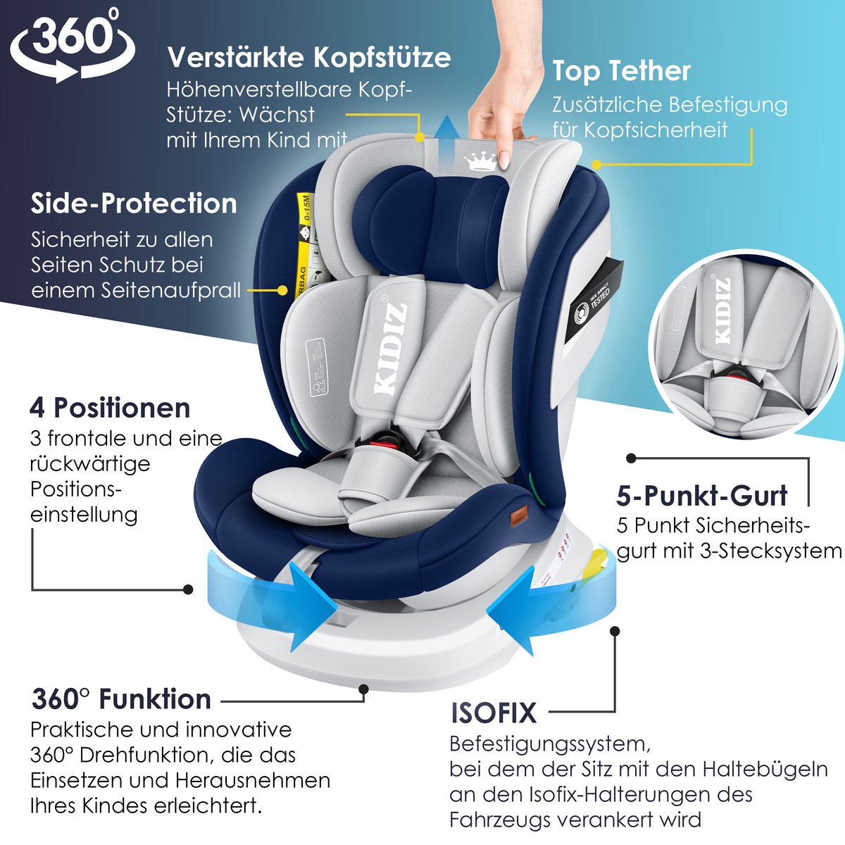 KIDIZ Autostoeltje Isofix 360° 0-36 kg Marineblauw