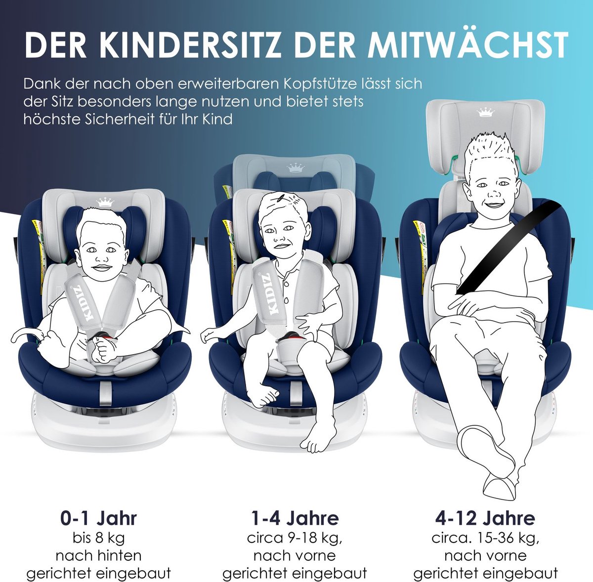 KIDIZ Autostoeltje Isofix 360° 0-36 kg Marineblauw