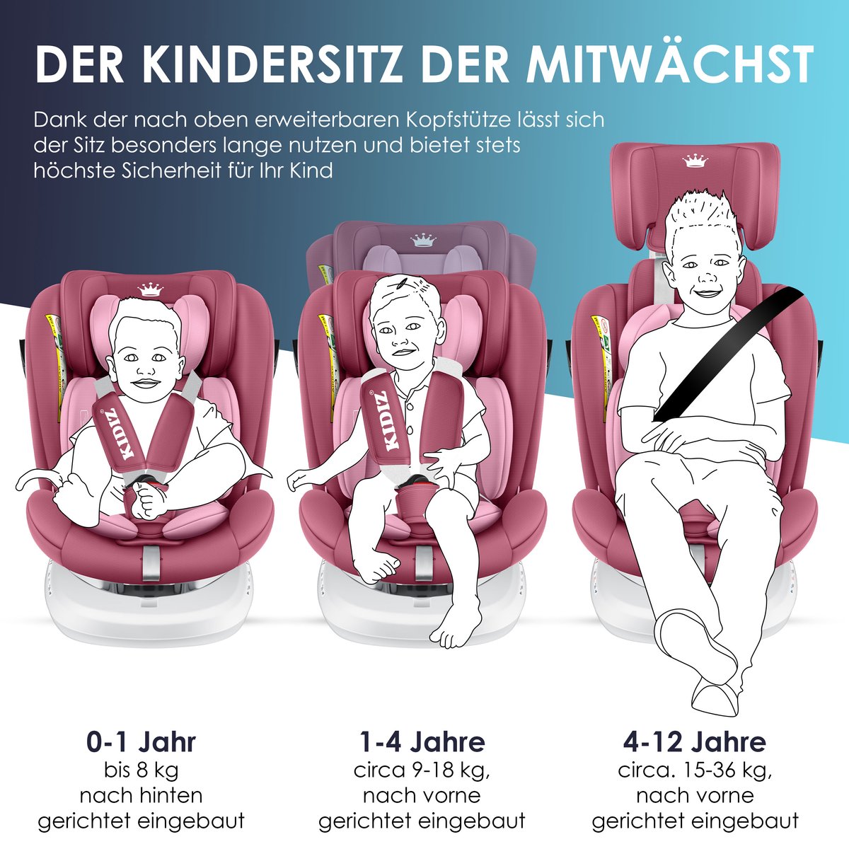 KIDIZ Autostoeltje Isofix Top Tether 360° Draaibaar Groep 0/1/2/3 Roze
