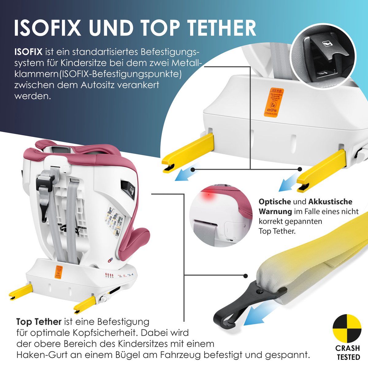KIDIZ Autostoeltje Isofix Top Tether 360° Draaibaar Groep 0/1/2/3 Roze