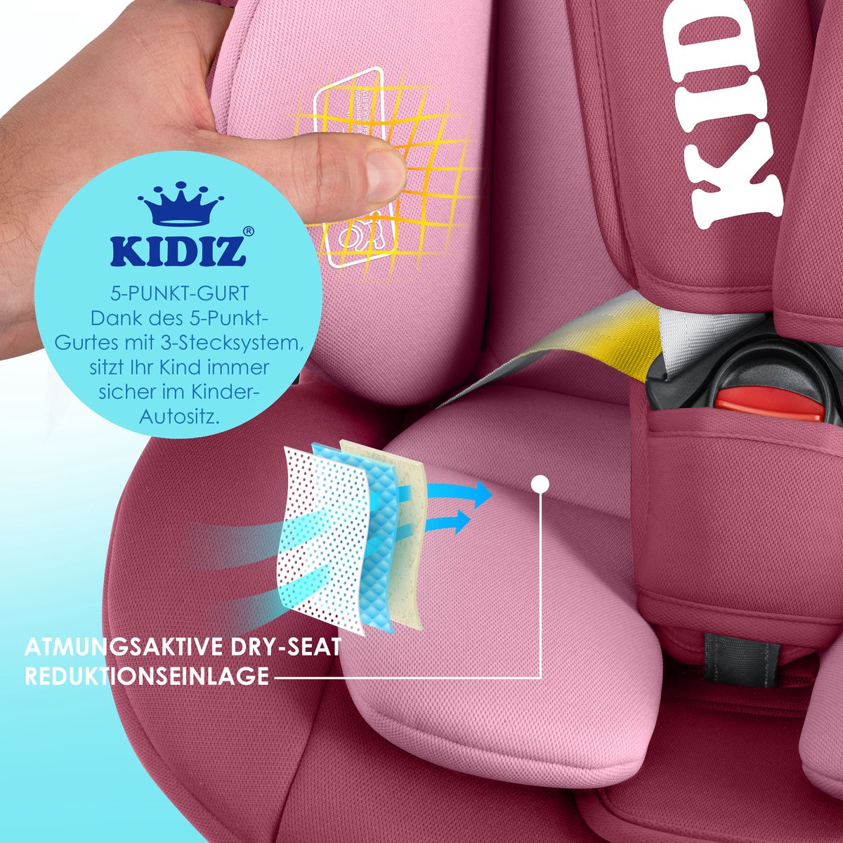 KIDIZ Autostoeltje Isofix Top Tether 360° Draaibaar Groep 0/1/2/3 Roze