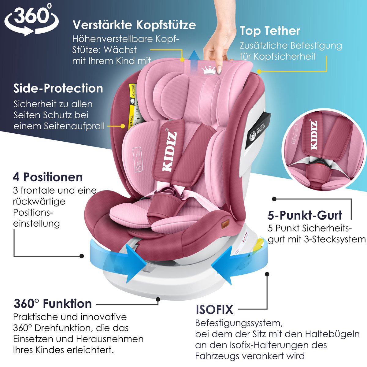 KIDIZ Autostoeltje Isofix Top Tether 360° Draaibaar Groep 0/1/2/3 Roze