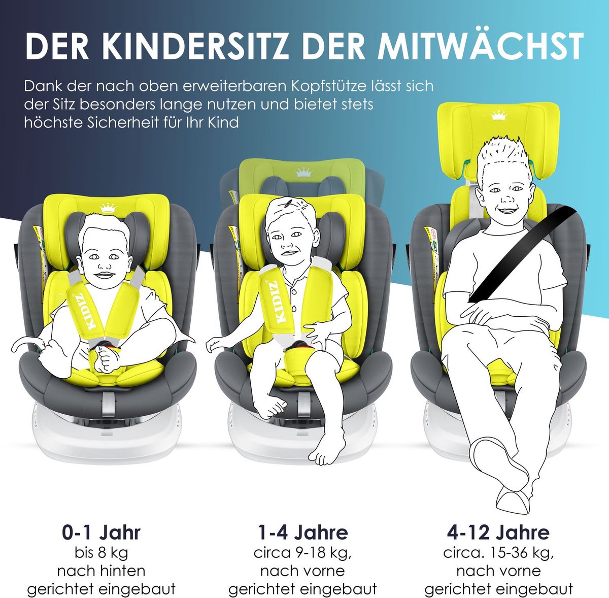 KIDIZ Babyautostoeltje Isofix 360° Draaibaar Grijs 0-36kg Groep 0/1/2/3