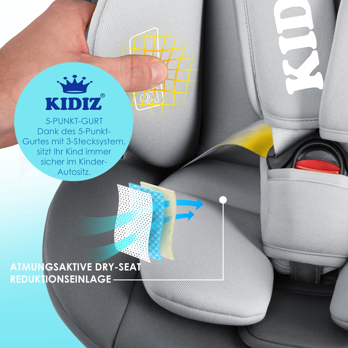 KIDIZ Babyautostoeltje Isofix 360° Draaibaar Groep 0/1/2/3 Antraciet