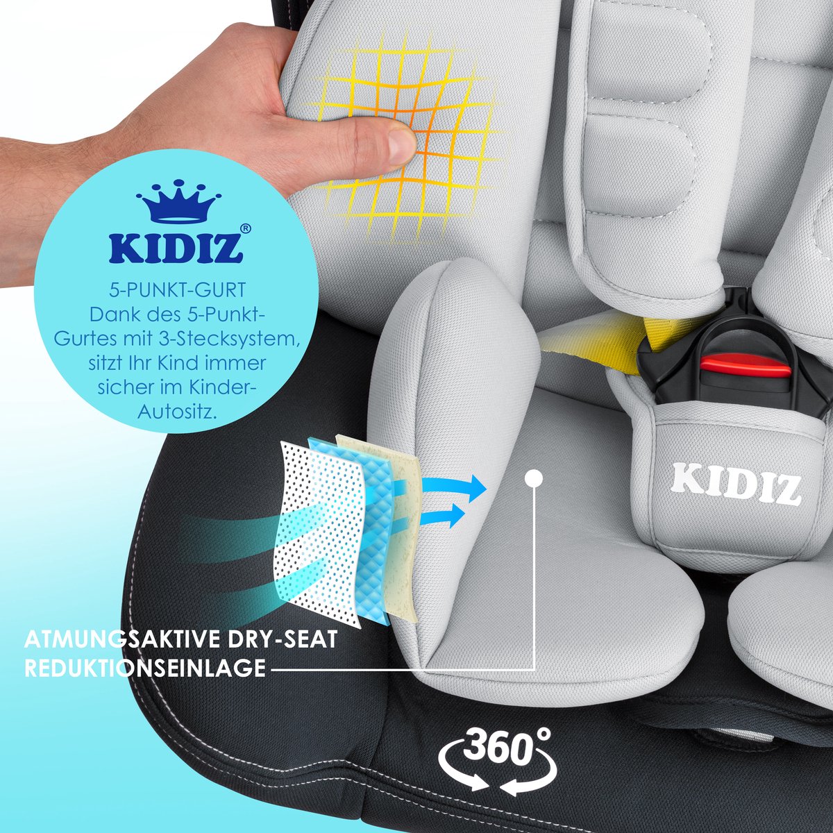 KIDIZ Babyautostoeltje Isofix 360° Draaibaar Groep 0/1/2/3 Antraciet