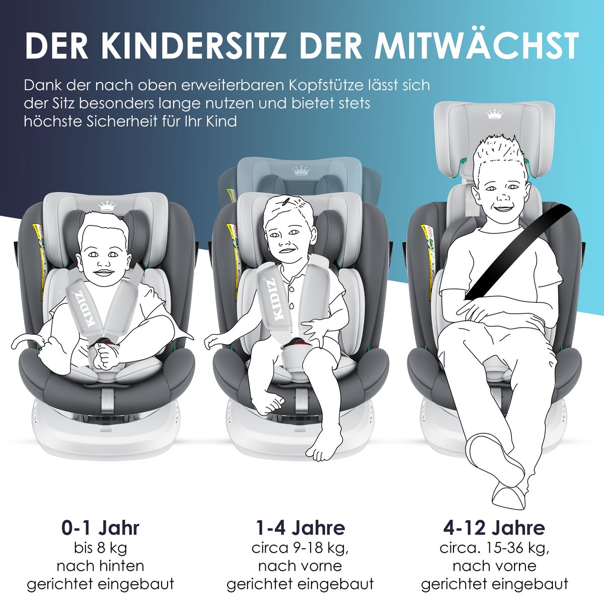 KIDIZ Babyautostoeltje Isofix 360° Draaibaar Groep 0/1/2/3 Antraciet